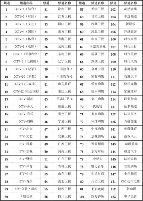 凤凰V11外传Wet最新版本与其他版本对比分析