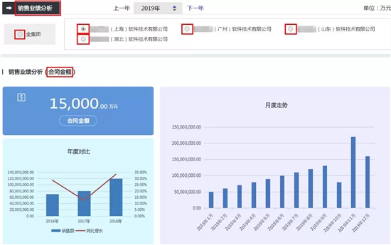 凤凰V11外传Wet最新版本与其他版本对比分析