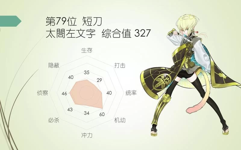 刀剑ASO汉化版最新更新内容评测 这次改动值不值