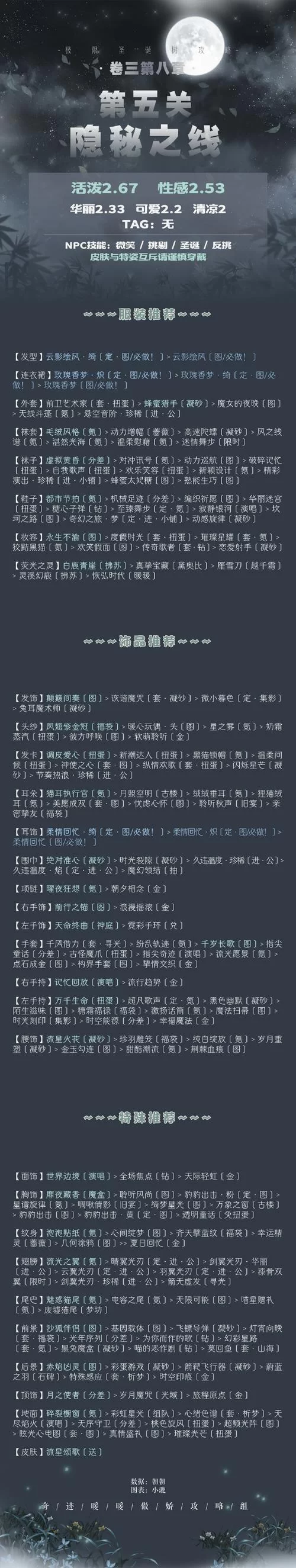 动漫女孩游戏攻略指南 快速提升角色好感度秘诀