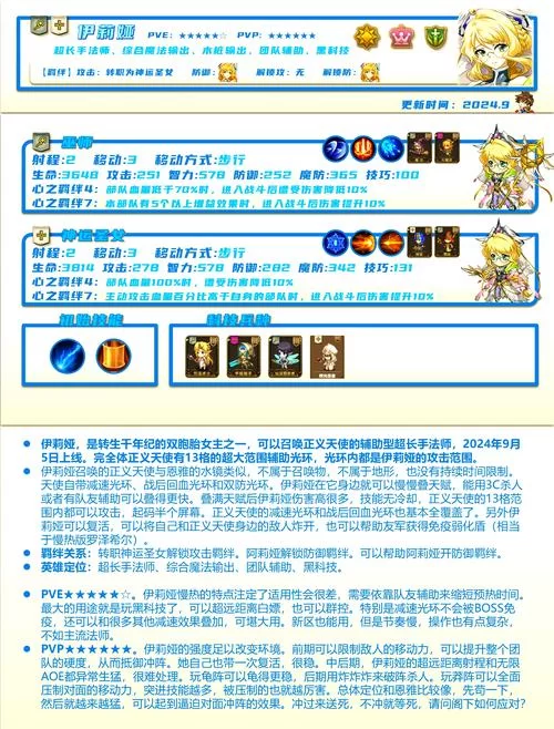动漫女孩游戏攻略指南 快速提升角色好感度秘诀