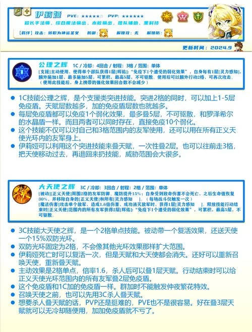 动漫女孩游戏攻略指南 快速提升角色好感度秘诀