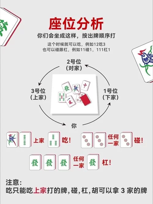 勾八麻将游戏攻略分享 高手教你轻松赢牌