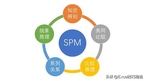 卡特尔模拟最新版本评测 看看有哪些新变化