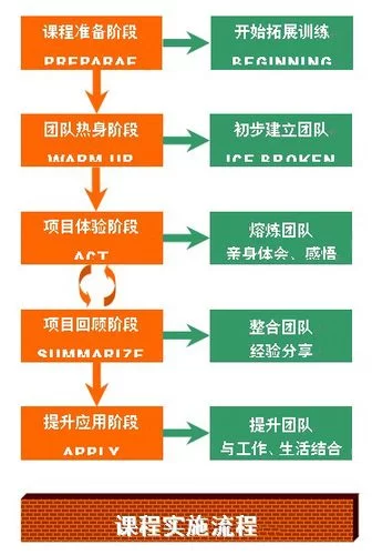卡琳的私密操练官方网站最新训练课程大公开