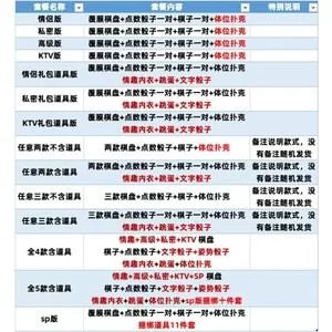 卡琳的私密操练游戏下载后常见问题解决方法