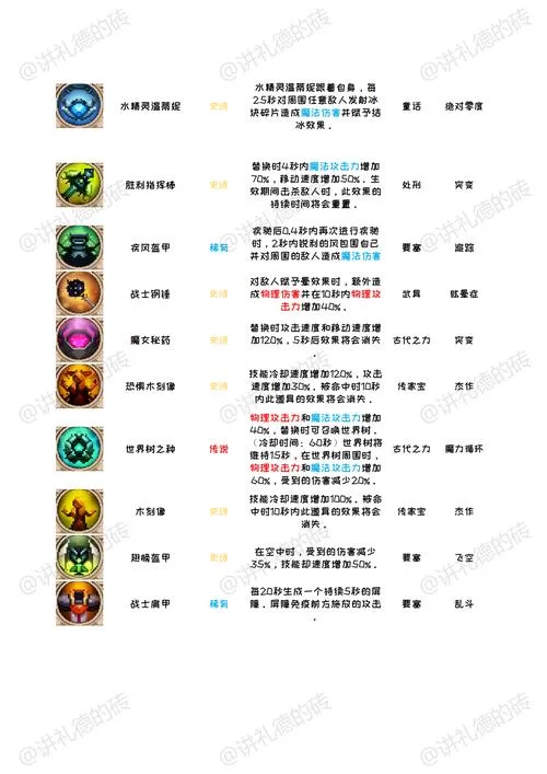 卡琳的私密操练绅士游戏最新版本更新内容