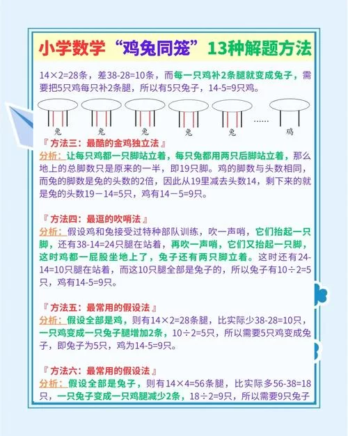 卢德岛杨过游戏常见问题解决方法汇总