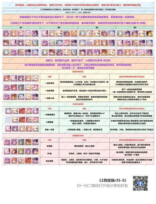 双胞胎少女逆推游戏介绍 新手必看入门指南与心得
