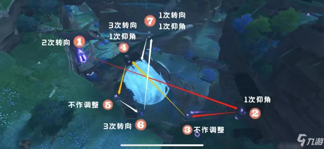 古代风流传游戏攻略秘籍 隐藏任务与结局解锁方法