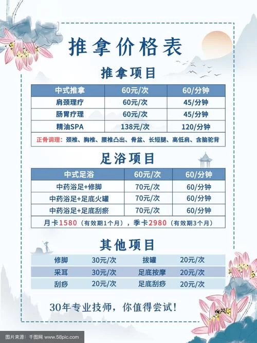 古式按摩店最新开业信息 新店体验优惠不容错过