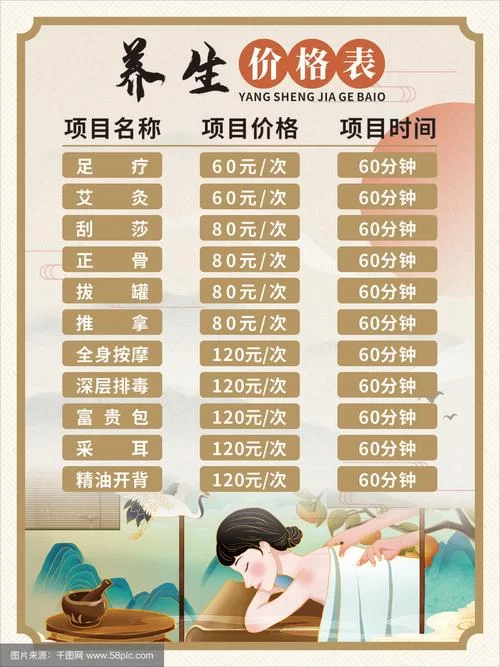 古式按摩店最新开业信息 新店体验优惠不容错过