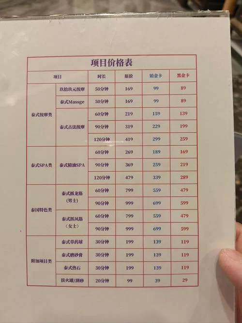 古式按摩店版本大全 如何挑选适合自己的按摩方式