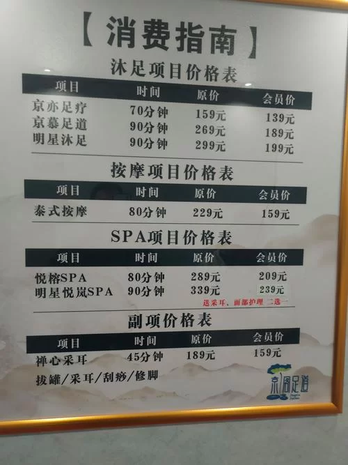 古式按摩店版本大全 如何挑选适合自己的按摩方式
