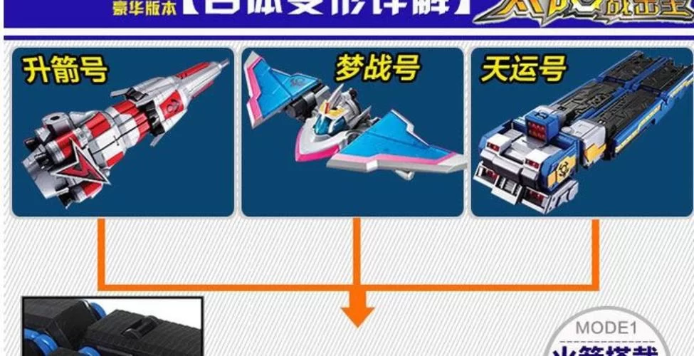 召唤与合体版本大全 所有版本详细介绍