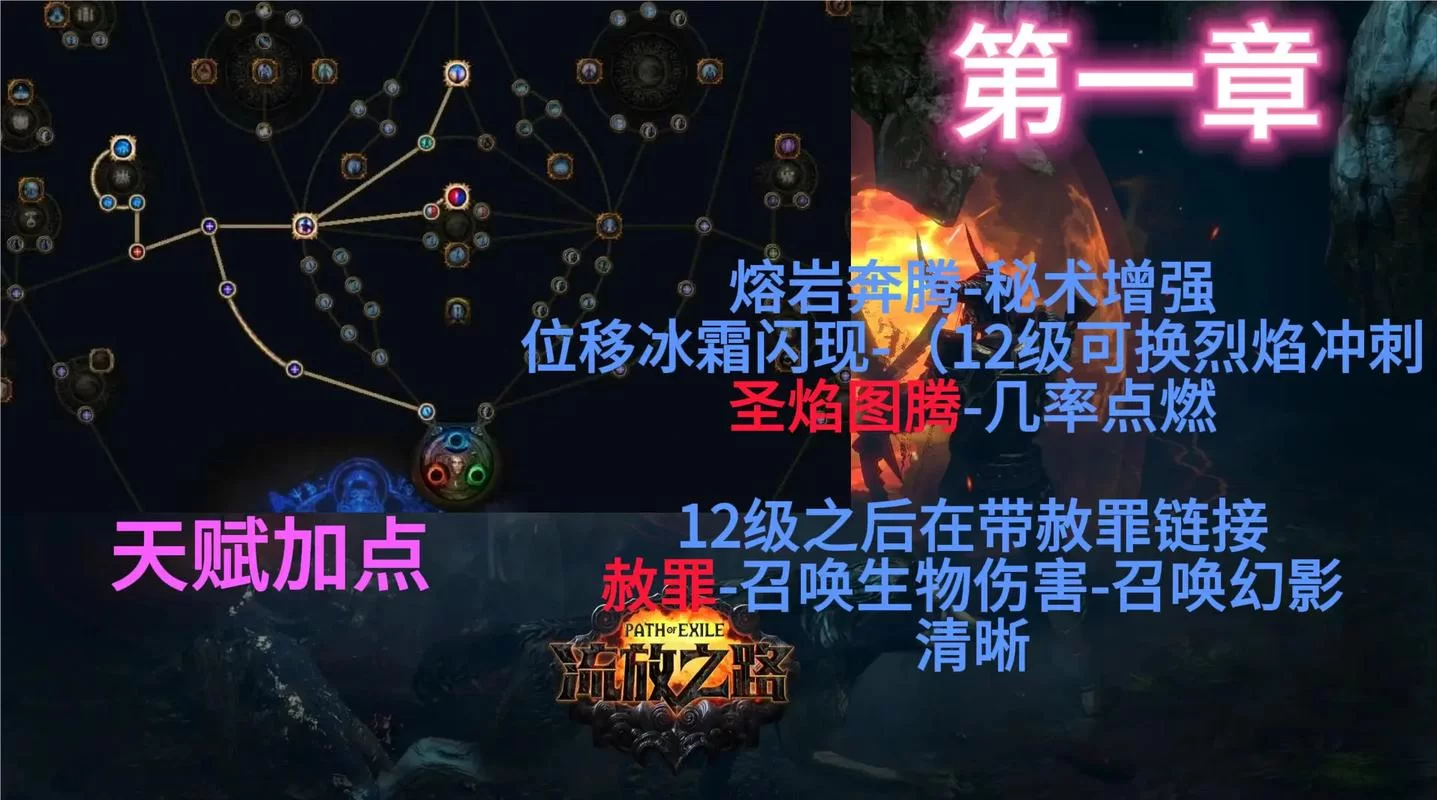 可爱的女巫1游戏攻略如何获得最强装备与道具