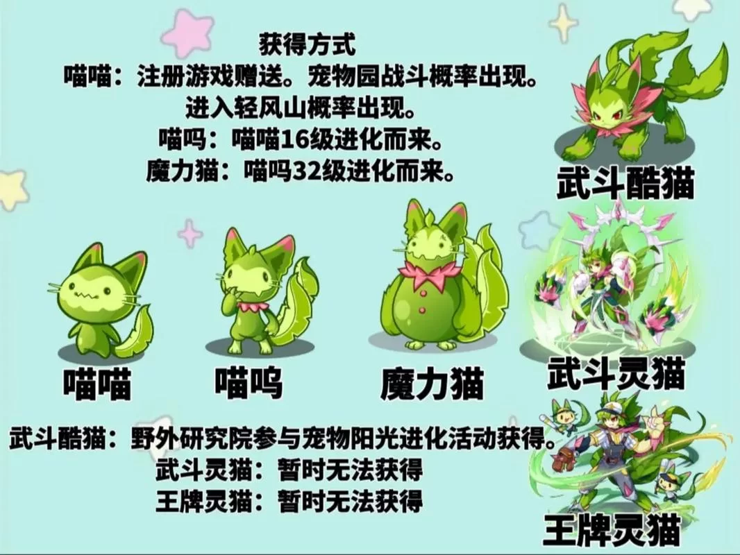 喵喵岛3版本大全哪个版本最好玩详细对比