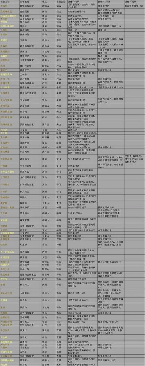 困在我的游戏里最新版本怎么玩 新手入门指南