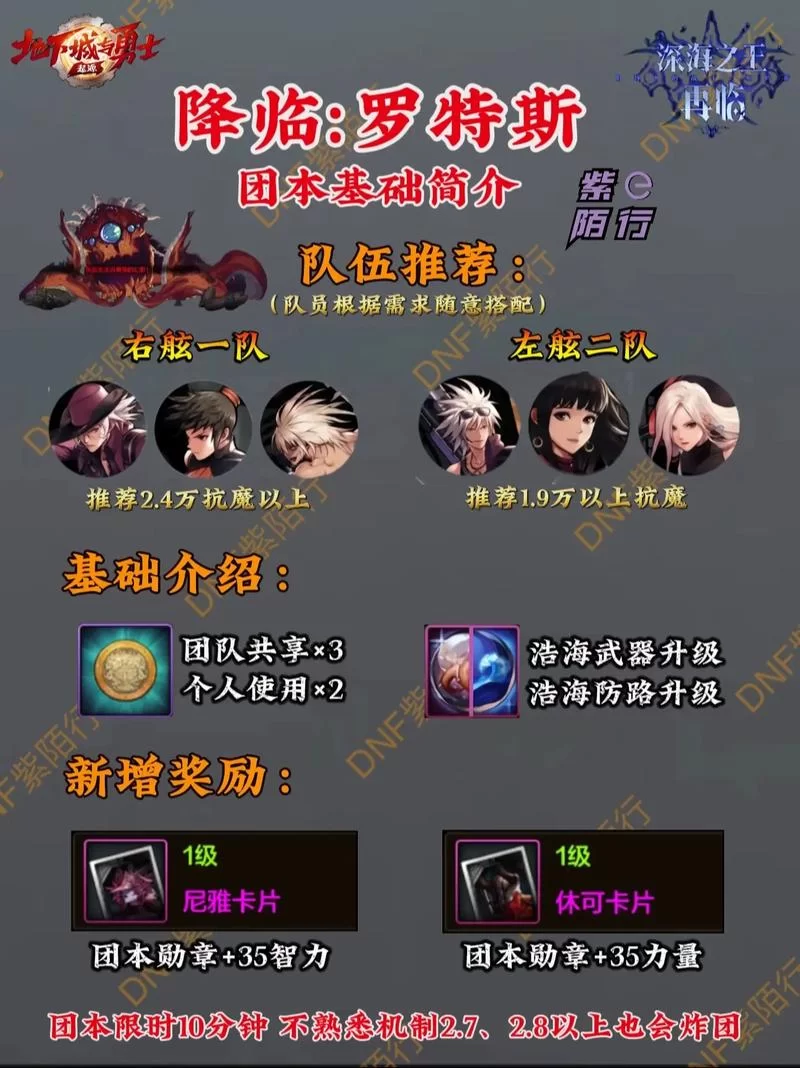 困难时期最新版本通关技巧 老玩家教你轻松过关