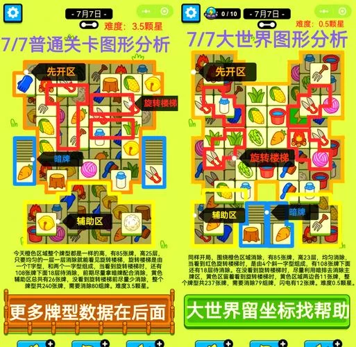 困难时期最新版本通关技巧 老玩家教你轻松过关