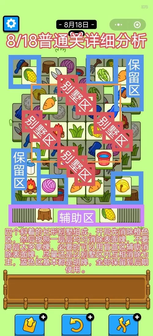 困难时期最新版本通关技巧 老玩家教你轻松过关