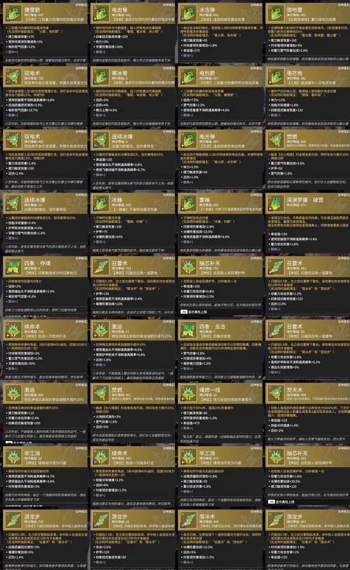 圣天之泪版本大全最新整理 各版本特色一网打尽