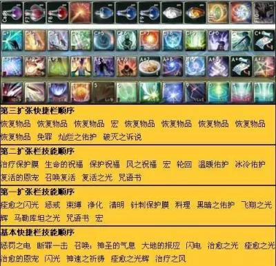 圣女之血救世主杨过游戏攻略大全新手必看