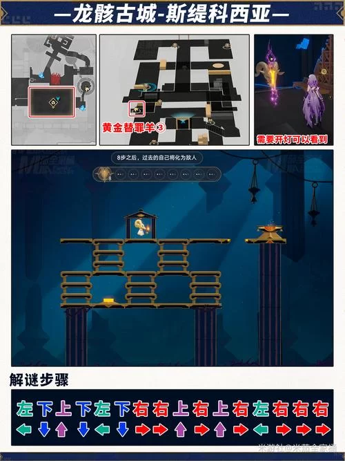 圣奴隶学园1游戏官网攻略大全新手必看教程