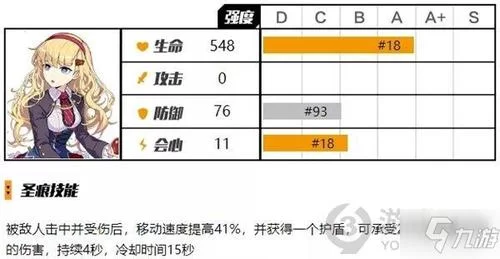 圣痕的亚莉亚游戏攻略全关卡boss打法详解