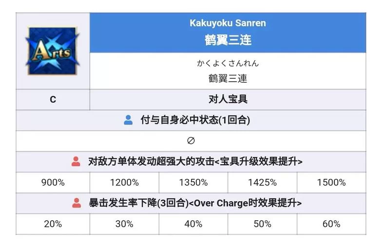 圣骑士大人与魅魔从者最新版本玩家评价与体验分享