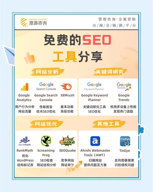 在SOAV65官方网站上如何找到需要的服务和工具