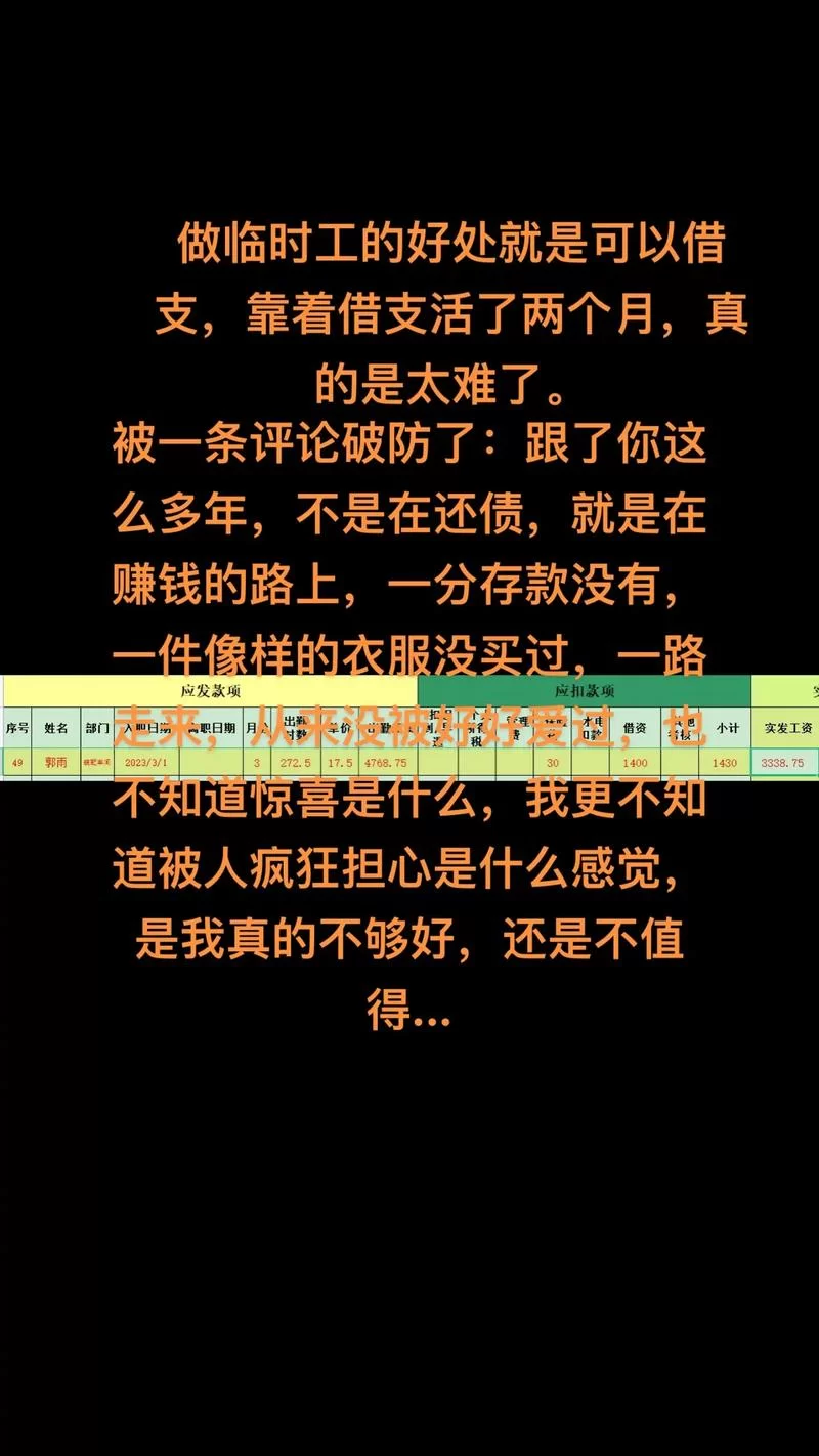 在地下城赚钱还债最新心得老玩家教你少走弯路