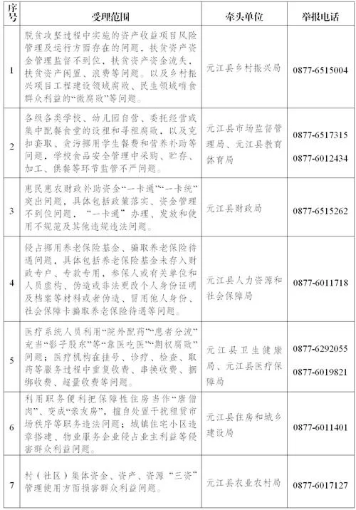 在腐败之网中安卓汉化常见问题解决方法汇总