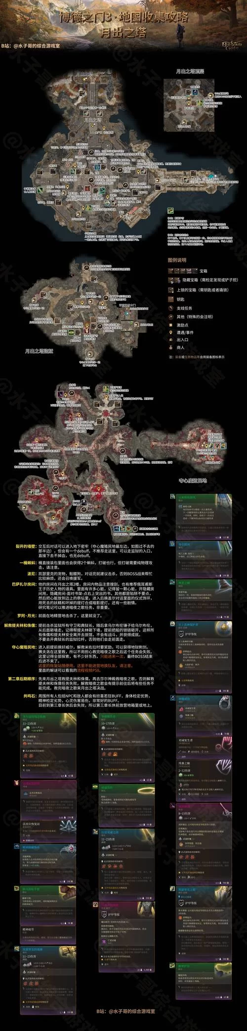 地下城在偏远村子官方网站揭秘隐藏地图与宝藏位置
