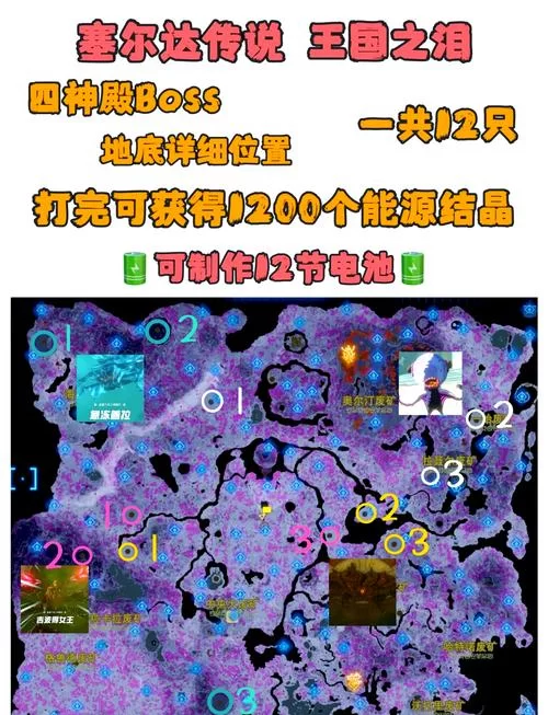 地下城在偏远村子最新版本BOSS打法技巧分享