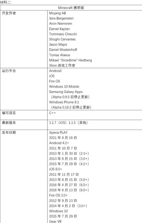 地狱矿工最新版本是多少 2023年更新了吗