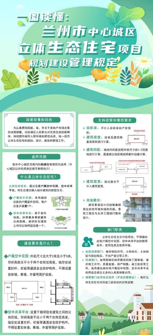 城市家园最新政策 这些福利与你息息相关