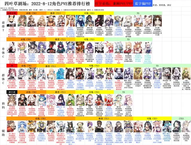 夏色泡影前作最新消息 剧情回顾与续作展望