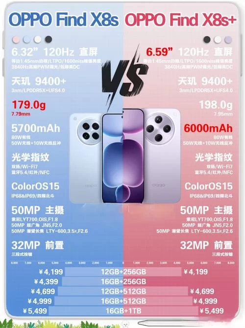夜幕之花安卓手机能玩吗 配置要求与适配机型