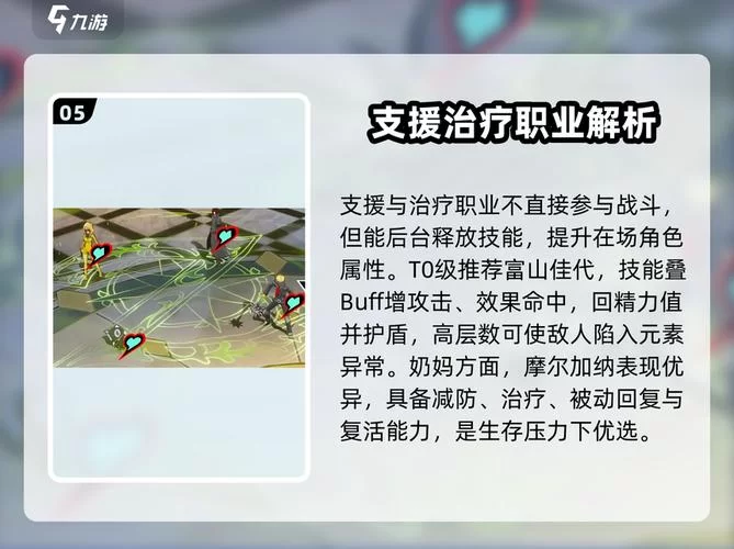 夜幕之花游戏官网攻略大全 新手必看技巧分享