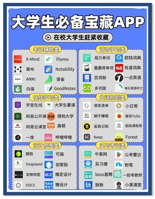 大学生必备app推荐 我的大学生活安卓版实测