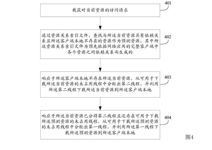 大气项目如何下载 快速获取资源方法大全