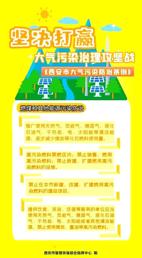 大气项目官方网站上线啦最新环保资讯一网打尽