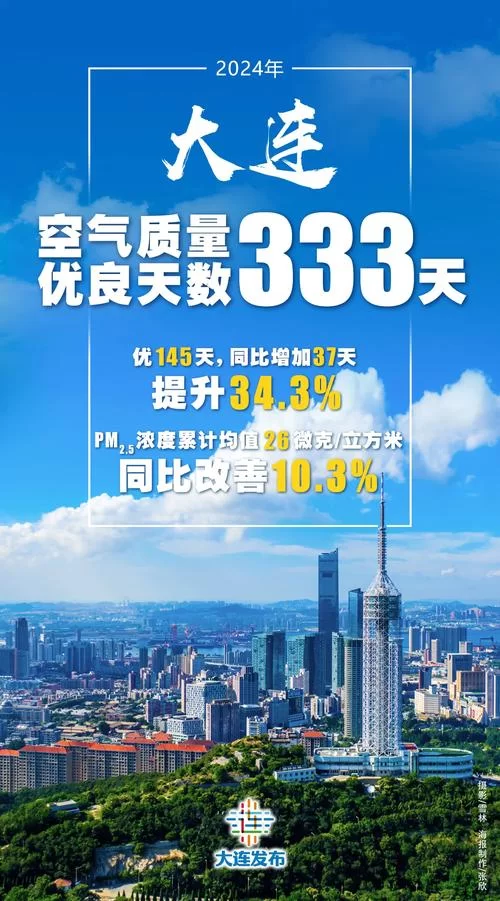 大气项目官方网站上线啦最新环保资讯一网打尽