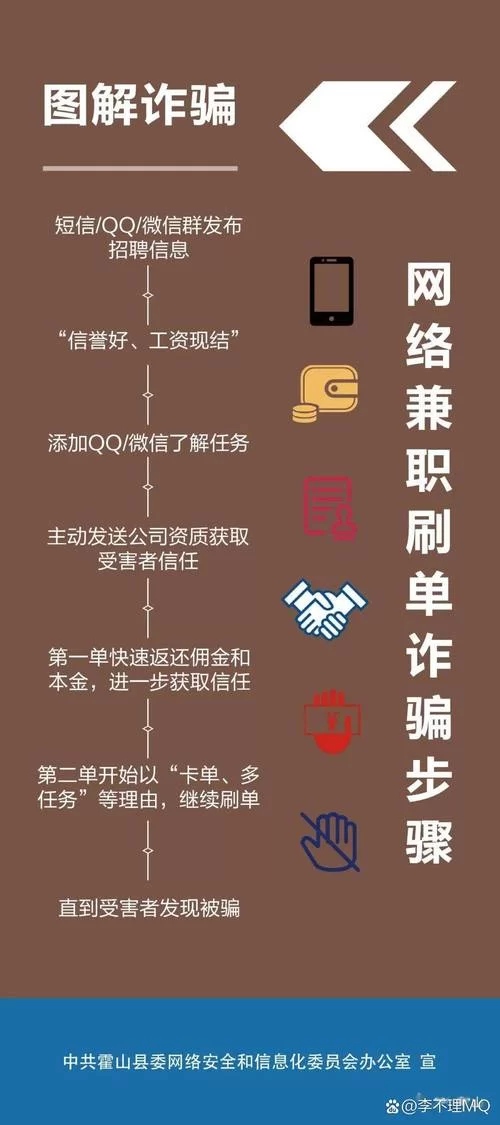 大骗子更新地址揭秘如何识别这些诈骗陷阱