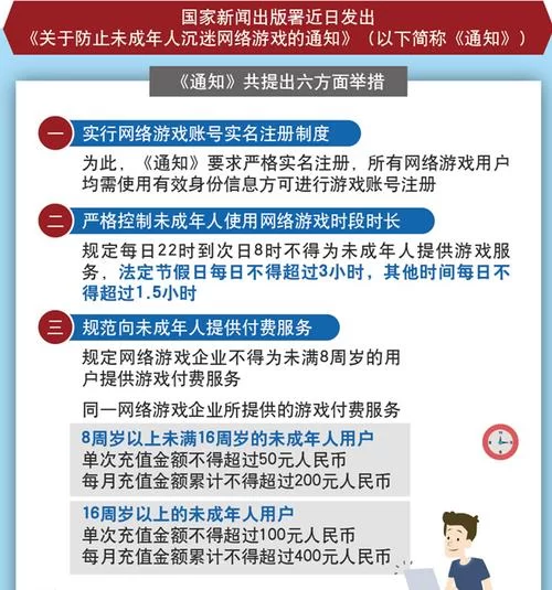 女大学生沉迷最新版本是多少 校园防沉迷措施探讨
