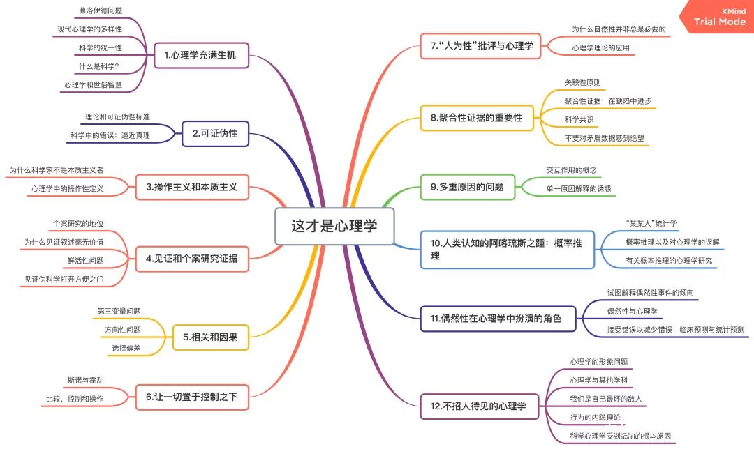 女学生鉴别学下载地址详细步骤与注意事项