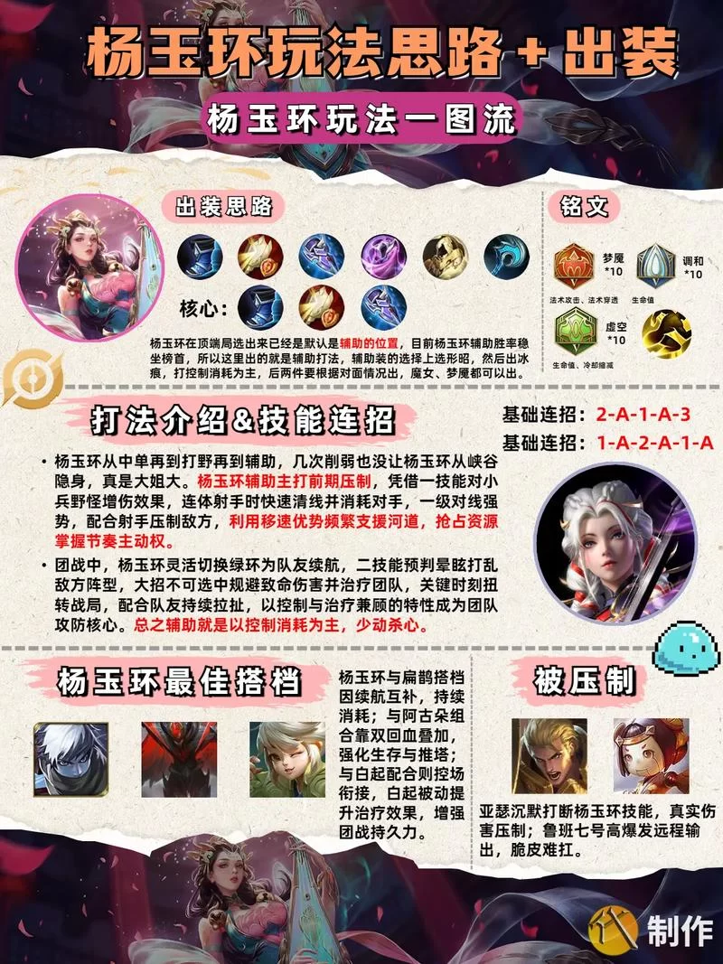 女王的荣耀游戏介绍如何快速上手成为最强王者