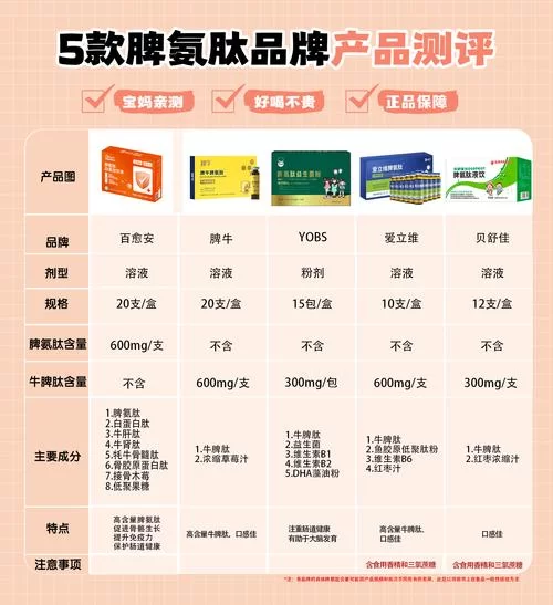 女神精灵石官方网站产品使用效果真实测评