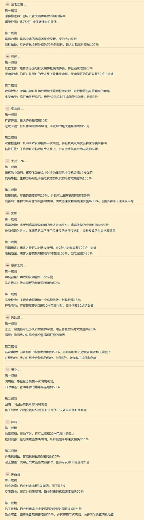 好色的维克多最新版本功能特点全面解析